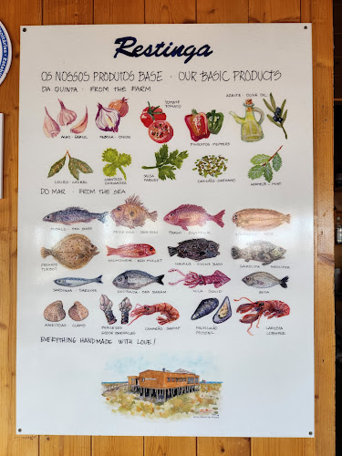 Restinga - Gastronomia e hotelaria