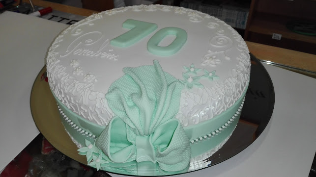 Comentarii opinii despre Confeitaria Ideal