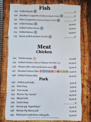 Panela Velha - Albufeira