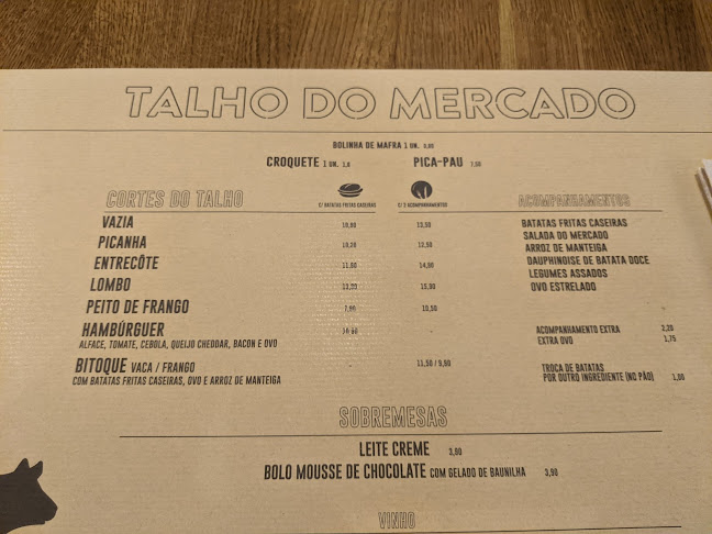 Talho do Mercado C.C. Vasco da Gama - Lisboa