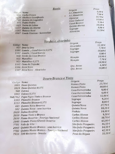 Largo Praça Touros 23, 2080-030 Almeirim