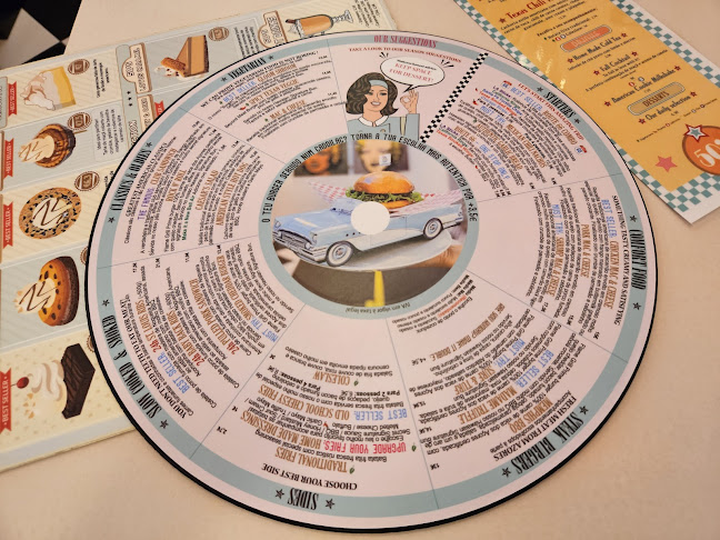 Comentarii opinii despre The Fifties Diner