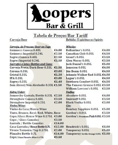 Looper's Bar and Grill