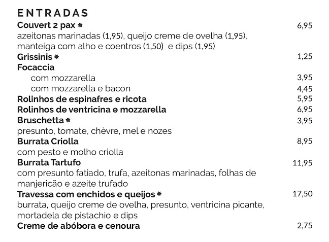 Pizzaria Luzzo Open Times