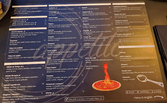 Comments and reviews of Appetito Pizza Bar