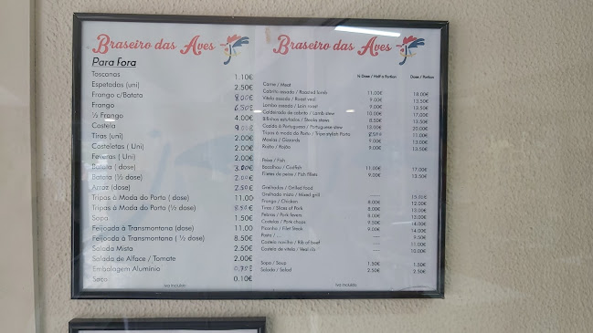Opinii despre Churrasqueira Braseiro Das Aves - José Carneiro Guimarães în Vila das Aves - Gastronomia e hotelaria