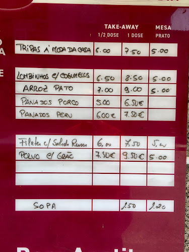 Cristo Rei - Gastronomia e hotelaria