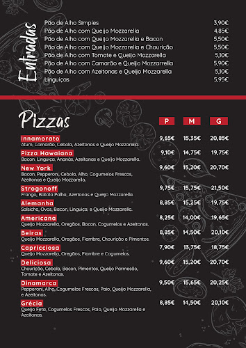 Restaurante Boca Louca