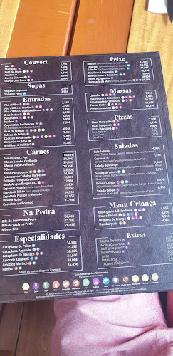 Comentarii opinii despre Restaurante Casanova