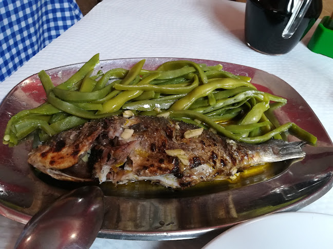 Comentarii opinii despre PAGAS TU - Prato do dia