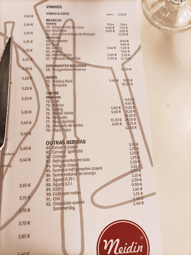 Pizzeria Meidin - Porto