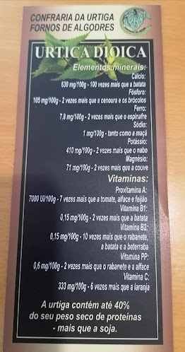 Delidoce - Cafetaria, Pastelaria e Pão Quente, Lda