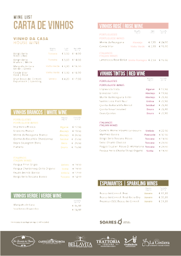 La Costiera - Ristorante Italiano Pizzeria - Gastronomia e hotelaria