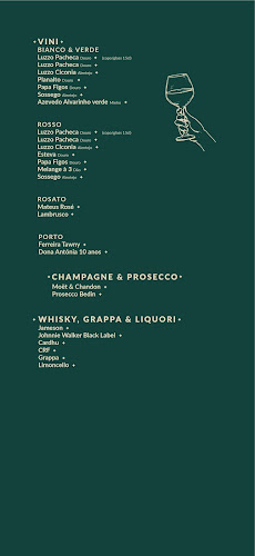 Comments and reviews of Pizzaria Luzzo