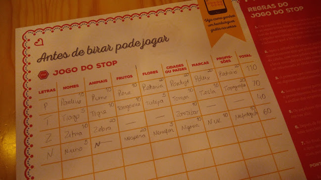 Bira dos Namorados - Porto Open Times