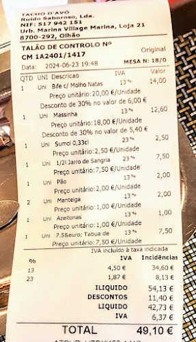 Tacho d'Avó - Olhão