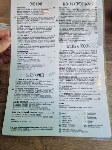 Comentarii opinii despre Nicolau Porto