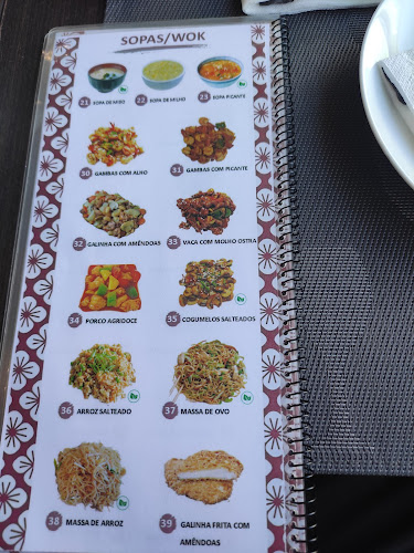 Comentarii opinii despre Restaurante Ryori House