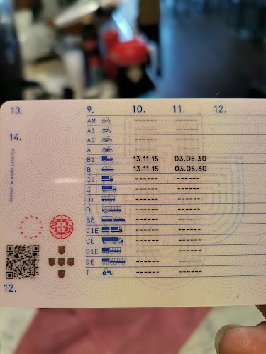 Restaurante fura - Ovar