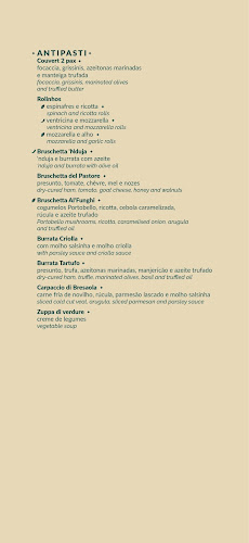 Opinii despre Pizzaria Luzzo în Lisboa - Gastronomia e hotelaria