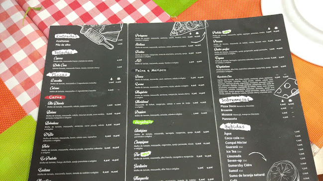 Comentarii opinii despre Casa da Pizza - Feijó.