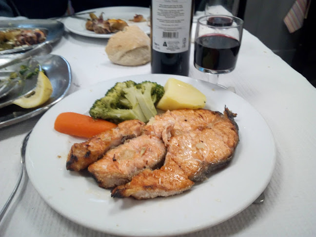 Comentarii opinii despre O Forno