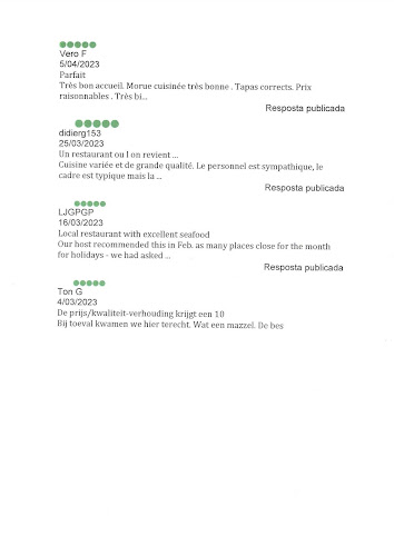 Comentarii opinii despre Cantinho Algarvio