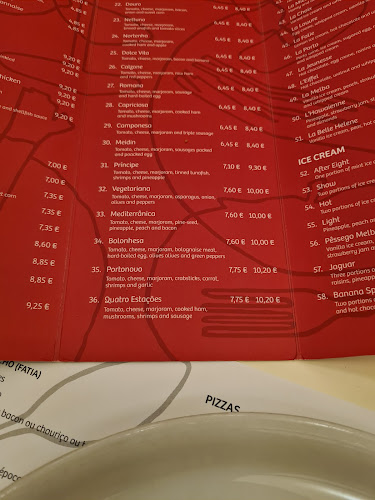 Comentarii opinii despre Pizzeria Meidin