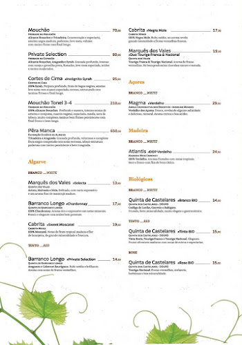 Comentarii opinii despre Sem Espinhas - Guadiana