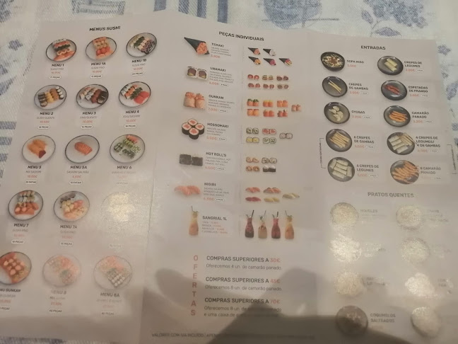 Temple Sushi - Gastronomia e hotelaria