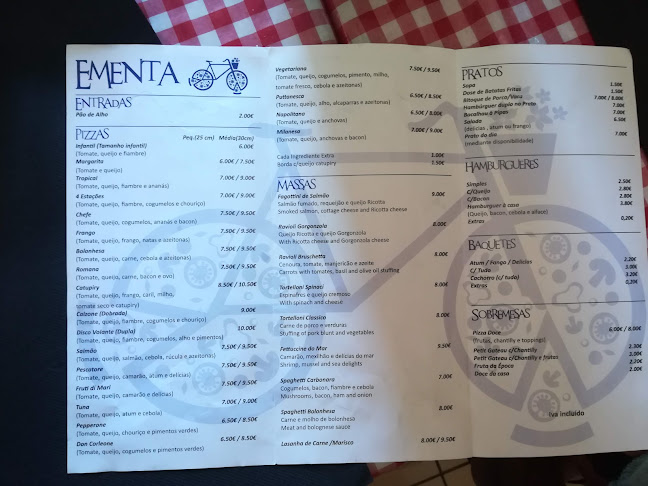 Comentarii opinii despre Pizzaria Patricio