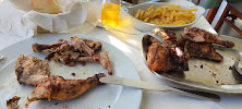 Churrascaria Graciosa - Gastronomia e hotelaria
