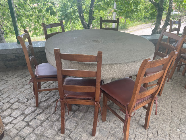 Comentarii opinii despre Serra da Nogueira