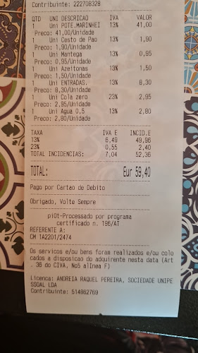 Comentarii opinii despre Tasca Maria - Comida Caseira