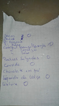 Opinii despre D'Mara Pastelaria în Póvoa de Varzim - Gastronomia e hotelaria