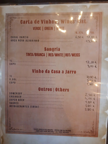 Comentarii opinii despre Guerreros