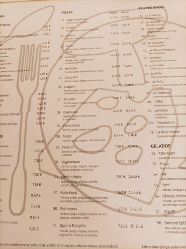 Pizzeria Meidin - Gastronomia e hotelaria