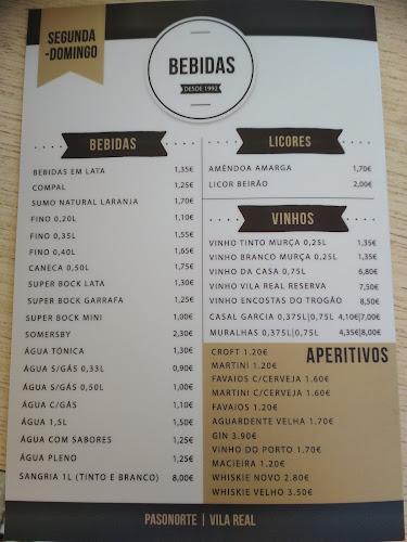 Comentarii opinii despre Pasonorte