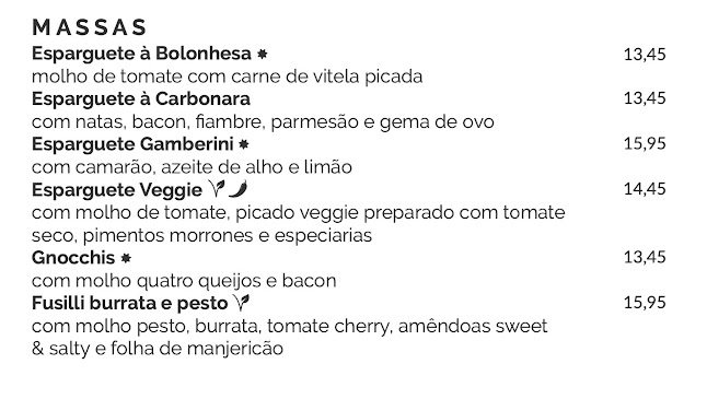 Pizzaria Luzzo Phone number