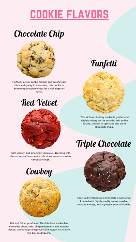 Opinii despre American Bites Bakery în Porto - Gastronomia e hotelaria