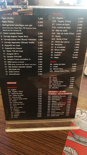 Comentarii opinii despre Restaurante NIKKO